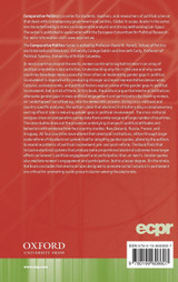 The Gendered Effects of Electoral Institutions