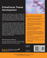 Primefaces Theme development