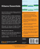 Kibana Essentials