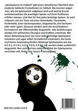 Spielsysteme im Fußball Spielsysteme im Fußball