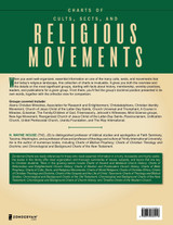 Charts of Cults, Sects, and Religious Movements