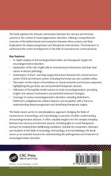 Neuroimmune System Neuroimmune System