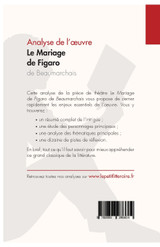 Le Mariage de Figaro de Beaumarchais (Analyse de l'oeuvre)