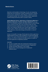 Applied Materials Science