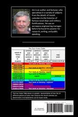 The Jewish Calendar and the Torah 5th Ed.