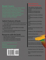 Basics of Autodesk Inventor Nastran 2021