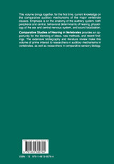 Comparative Studies of Hearing in Vertebrates