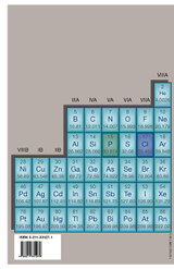 Electrolytes, Acid-Base Balance and Blood Gases Electrolytes, Acid-Base Balance and Blood Gases