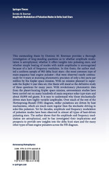 Amplitude Modulation of Pulsation Modes in Delta Scuti Stars