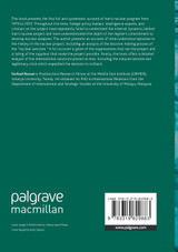 Iran's Nuclear Program