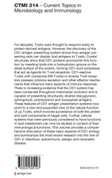 T Cell Activation by CD1 and Lipid Antigens T Cell Activation by CD1 and Lipid Antigens