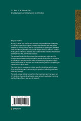 Sex Hormones and Immunity to Infection Sex Hormones and Immunity to Infection