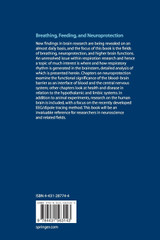 Breathing, Feeding, and Neuroprotection