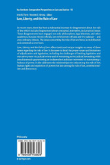 Law, Liberty, and the Rule of Law