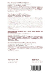 Membrane Receptors Membrane Receptors