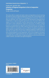 Initiatives of Regional Integration in Asia in Comparative Perspective Initiatives of Regional Integration in Asia in Comparative Perspective