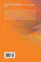 Synthesis of Functional Nanomaterials for Electrochemical Energy Storage