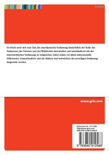 Parlament Parteien und Wahlrecht in den USA