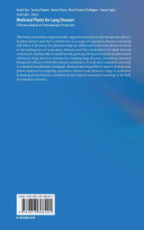 Medicinal Plants for Lung Diseases