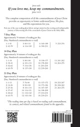 Every Commandment of Jesus Christ In The Holy Bible Every Commandment of Jesus Christ In The Holy Bible