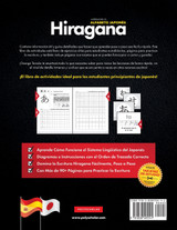 Aprender el Alfabeto Japonés - Hiragana, para Principiantes