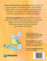 Vaccines Explained (Brazilian Portuguese-English) Vaccines Explained (Brazilian Portuguese-English)