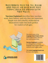 Vaccines Explained (Korean-English)