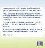 Get to Know Your Body