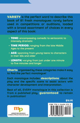 Male Monologues from Published Plays