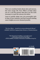 The Four Pillars of Sales