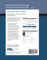 Plunkett's Biotech, Pharmaceuticals & Genetics Industry Almanac 2025 Plunkett's Biotech, Pharmaceuticals & Genetics Industry Almanac 2025