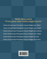 Tattica di Scacchi per Principianti, Giocare Meglio con il Re