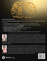 Neuroscience Mind Maps