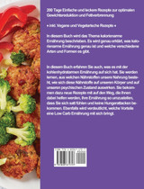 Das #2021 Low Carb Kochbuch Das #2021 Low Carb Kochbuch