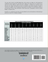 2013 CODIGO DE TU VIDA 1