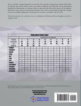 LIFECODE #3 YEARLY FORECAST FOR 2016 - VISHNU