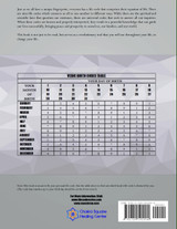 LIFECODE #4 YEARLY FORECAST FOR 2016 - RUDRA
