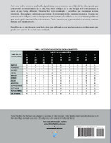 2013 CODIGO DE TU VIDA 6