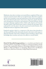 Supplements for Mental Health