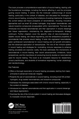 Nanomaterials for Wound Healing