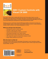 GDI+ Custom Controls with Visual C# 2005