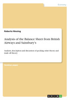 Analysis of the Balance Sheet from British Airways and Sainsbury's