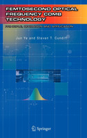 Femtosecond Optical Frequency Comb