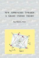 New Approaches Towards A Grand Unified Theory