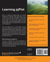 Learning Jqplot