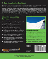 R Data Visualization Cookbook