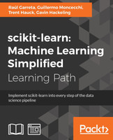scikit-learn