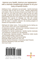 Ten Days to Detox