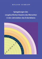 Spiegelungen des vorgeburtlichen Daseins des Menschen in den Jahrsiebten des Erdenlebens