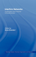 Interfirm Networks